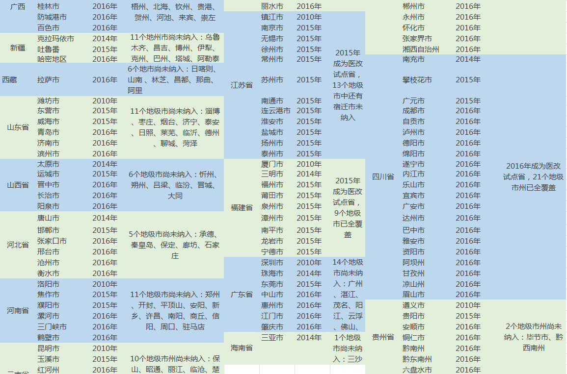 1463460486349762.png blob.png